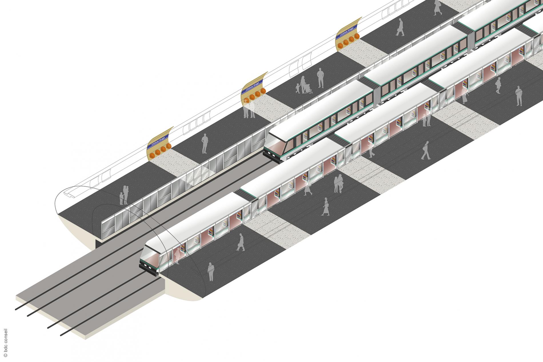 Vue des futurs quais aménagés